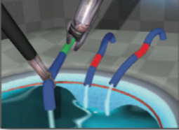 LAP Mentor Laparoscopy Basic Skills Module